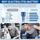 electrolyte-powder-packets-24-single-ser-6.jpg