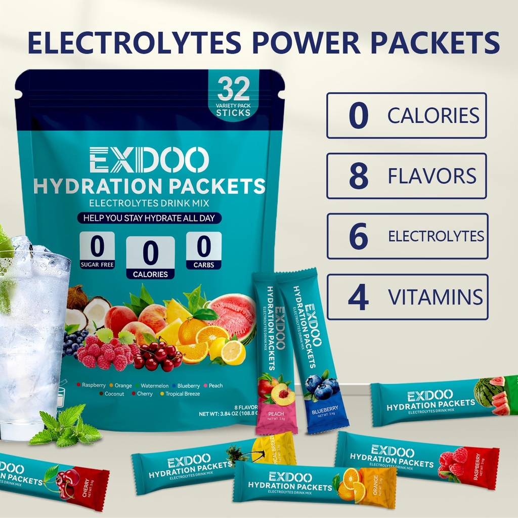 electrolytes-powder-packets-sugar-free-i-5.jpg