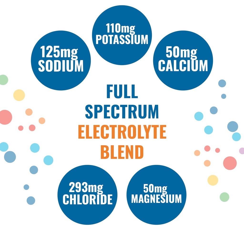 ener-iv-electrolyte-drink-mix-electrolyt-5.jpg