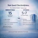 electrolyte-powder-packets-sugar-free-da-4.jpg
