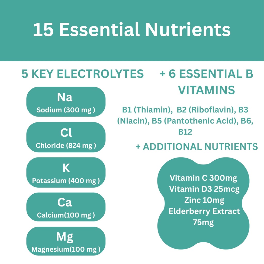 electrolyte-powder-packets-sugar-free-da-6.jpg
