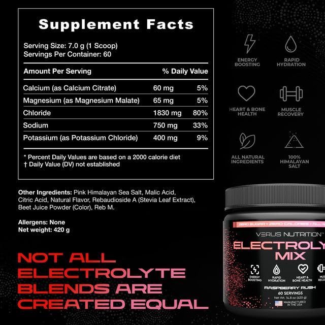electrolytes-powder-no-sugar-zero-calori-3.jpg