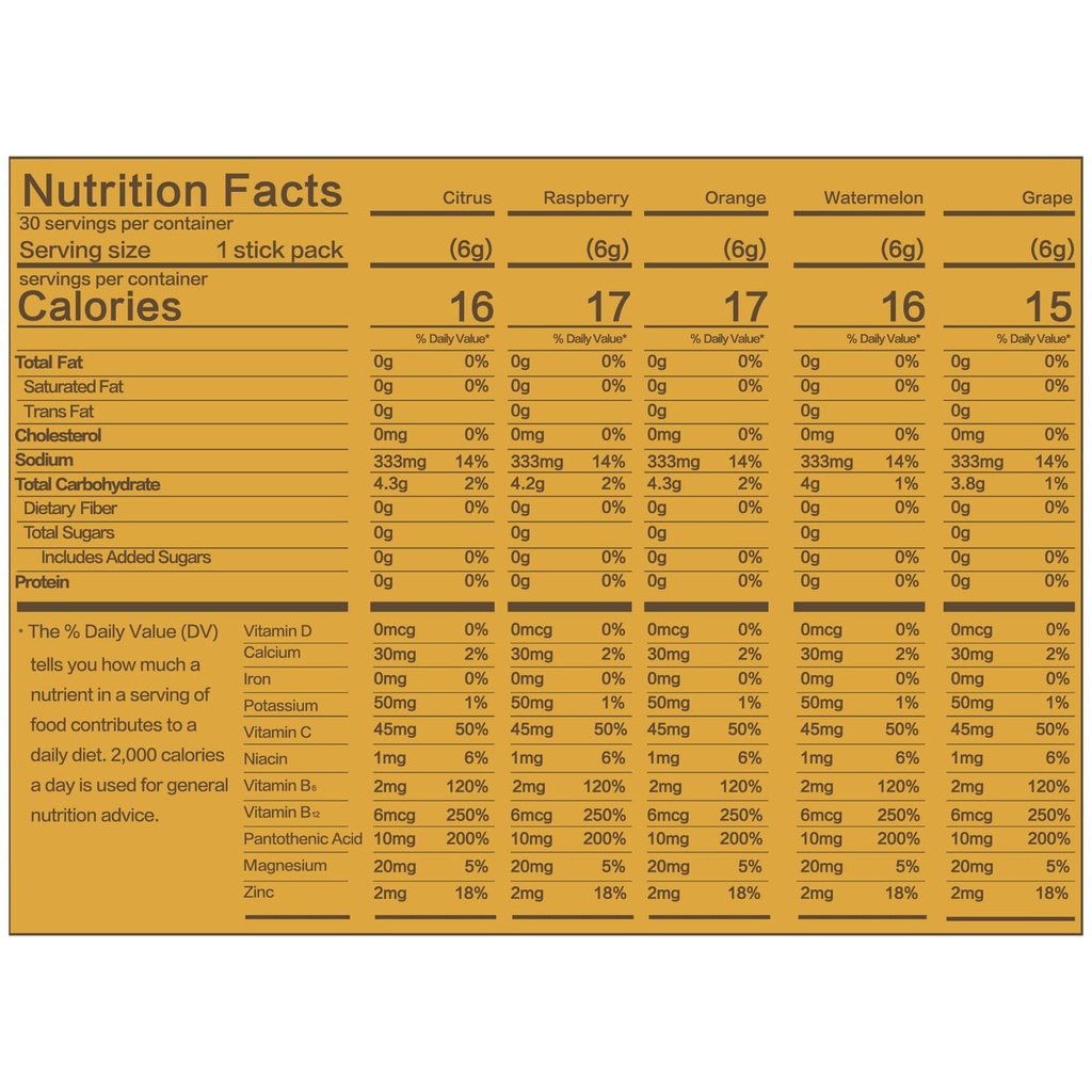 sugar-free-electrolyte-powder-packets-5--2.jpg
