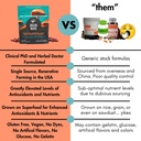superfood-mushroom-gummies-delicious-dai-6.jpg