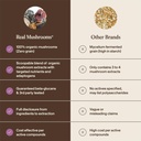 real-mushrooms-cat-supplement-powder-org-5.jpg