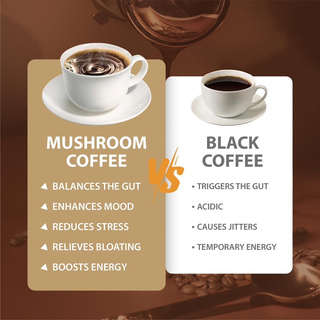 mushroom-coffee-instant-mushroom-coffee--6.jpg