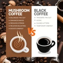 mushroom-coffee-for-better-energy-and-fo-3.jpg