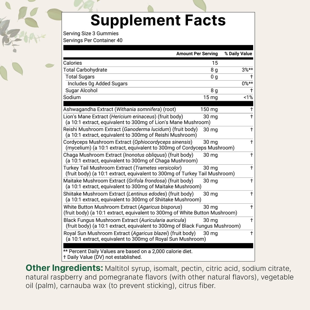 micro-ingredients-mega-mushroom-gummies--2.jpg