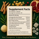 christian-health-frankincense-myrrh-oliv-4.jpg
