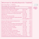 women-s-daily-vitamin-packs-with-collage-3.jpg