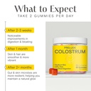 prelude-bovine-colostrum-chews-for-gut-h-4.jpg