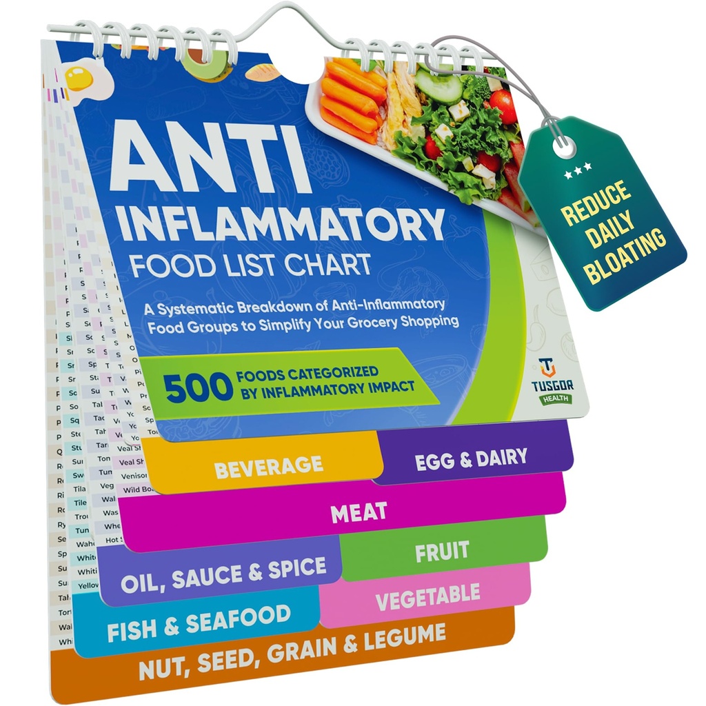 Anti-Inflammatory Food List Chart - 500+ Foods & 8 Categories Categorized by Inflammation Levels with Full Macros & GI - All-in-One Anti-Inflammatory Diet Quick Reference Guide (Standard Size)